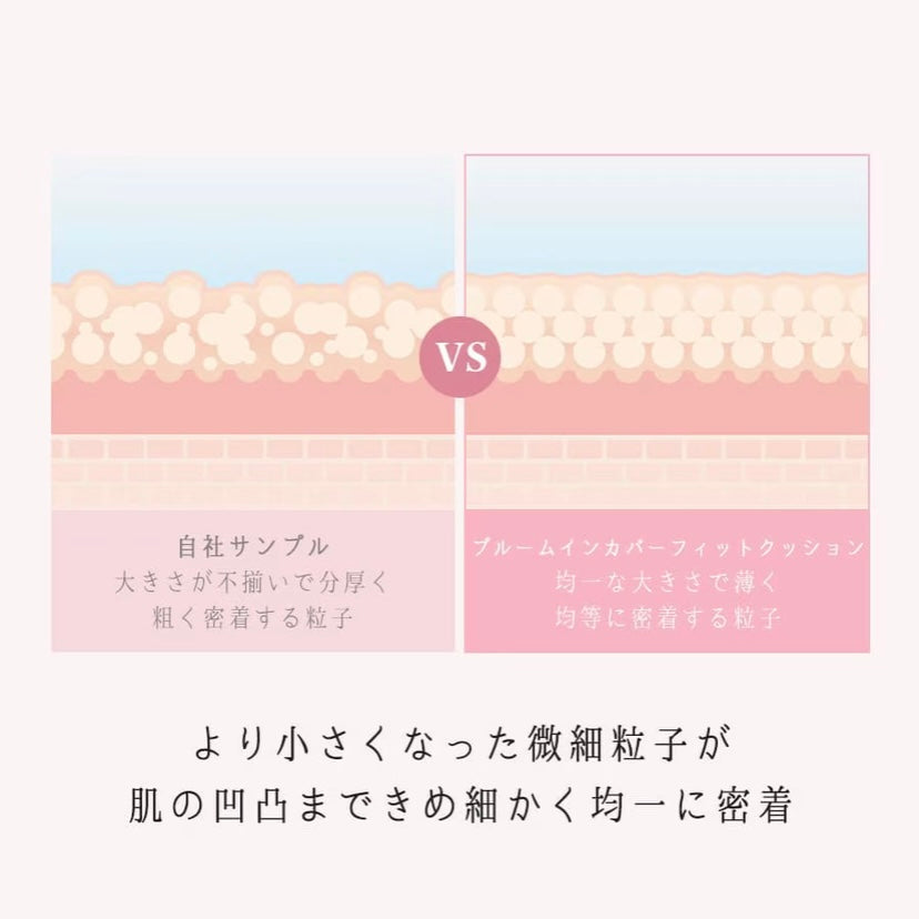 ROMAND Bloom In Coverfit Cushion SPF40 PA++ (15g) | Korean makeup | FREYA - Asian Beauty Secret