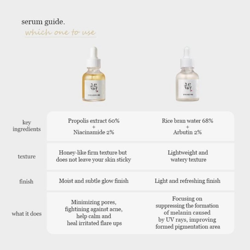 BEAUTY OF JOSEON Glow Deep Serum : Rice + Alpha Arbutin (30ml) | Korean skincare | FREYA - Asian Beauty Secret